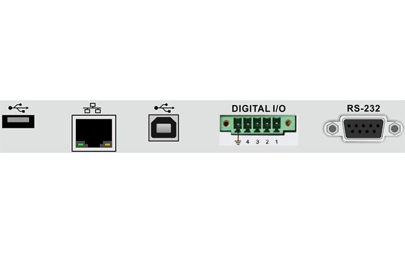 Rich remote control interface