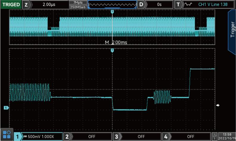 Maximum memory depth up to 250Mpts