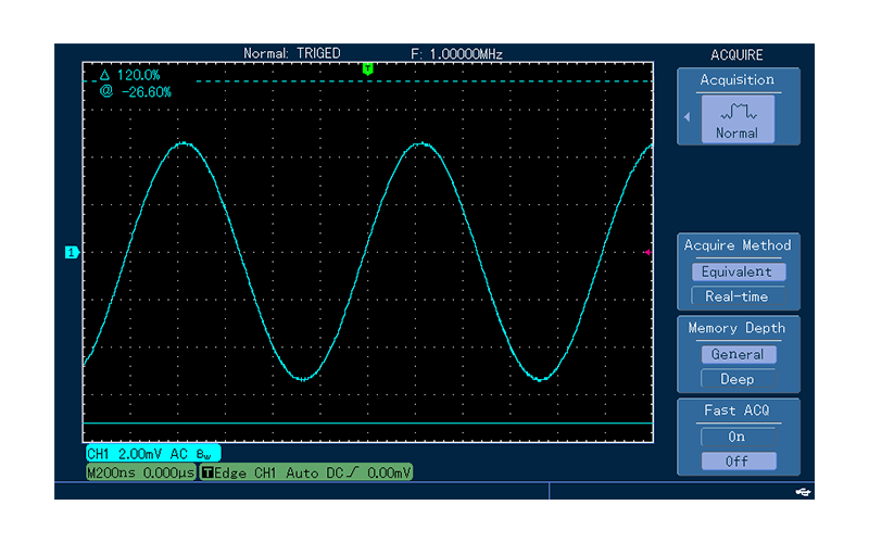 Lower noise floor