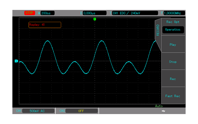 20,000wfms/s waveform capture rate and Waveform recording