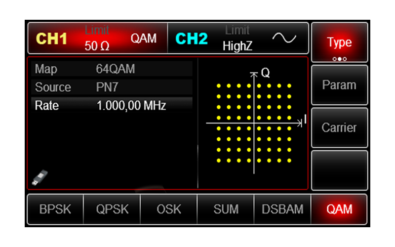 Multiple modulation functions