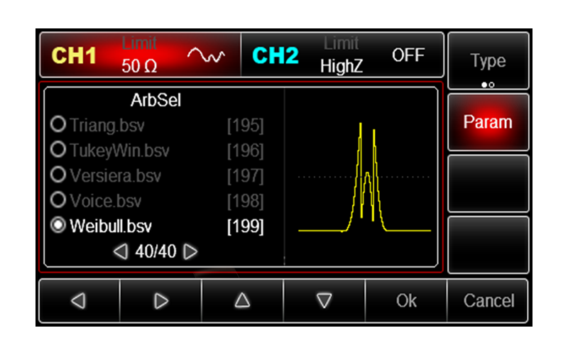 Built-in up to 200 arbitrary waveforms