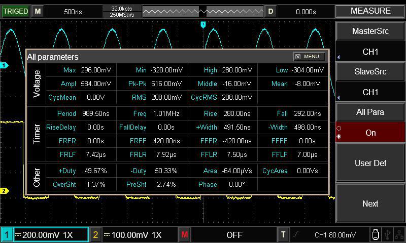 Automatic parameter measurement