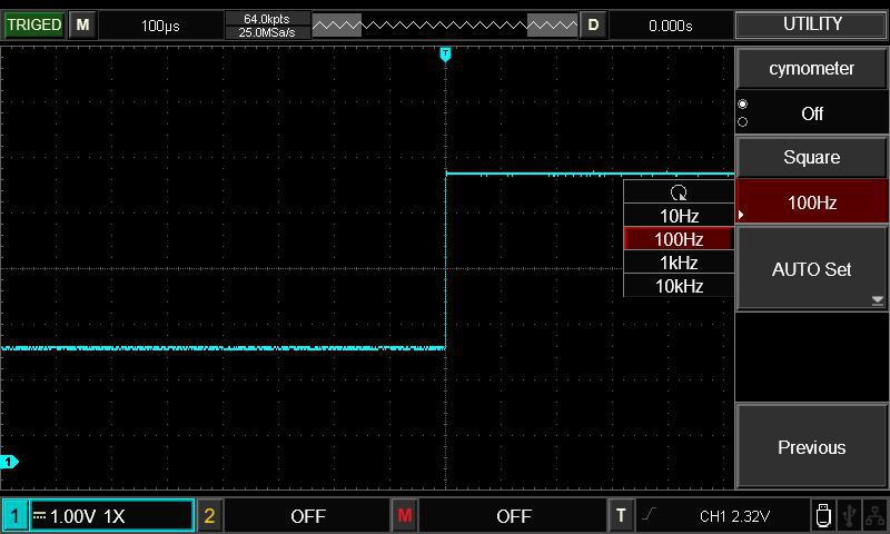 Standard square wave output