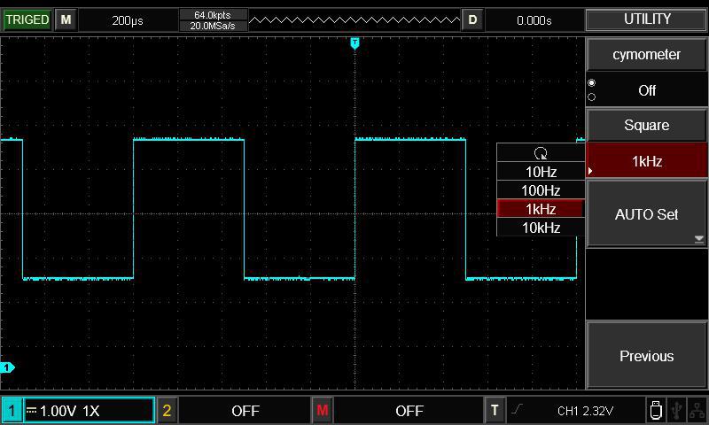 Standard square wave output