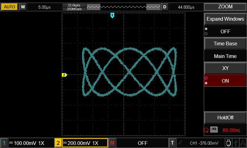 XY mode (also called Lissajous graphics mode)
