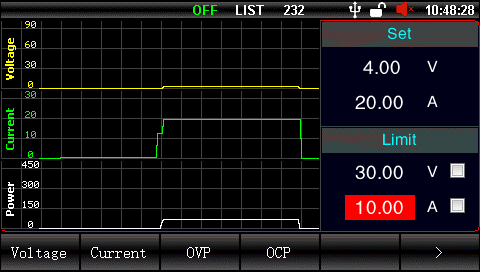 The output curve display