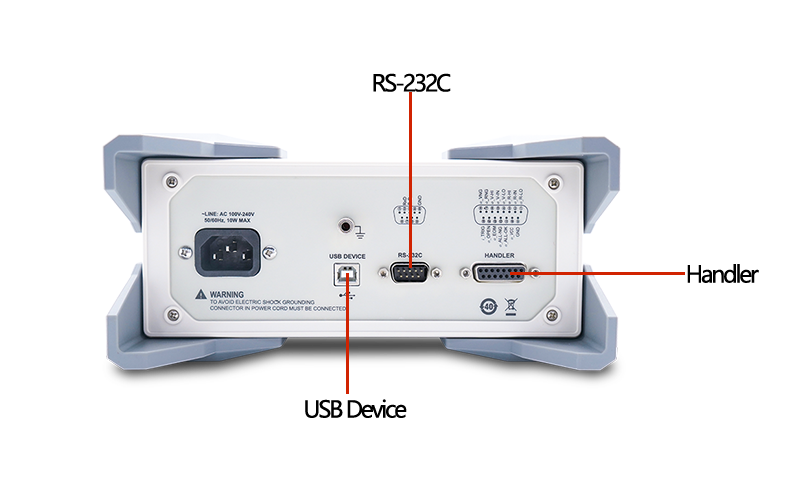 Configure rich interfaces