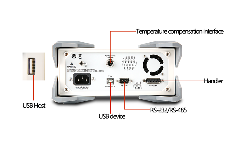 Configure rich interfaces