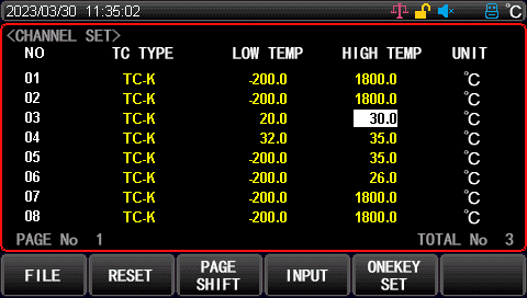 Comparator function