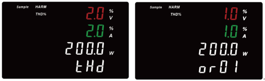 Harmonic measurement