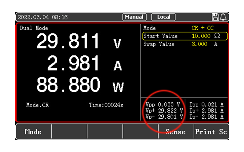 Real-time waveform display function and ripple measurement function