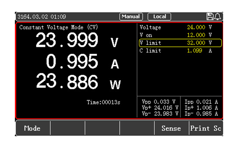 Four basic test modes