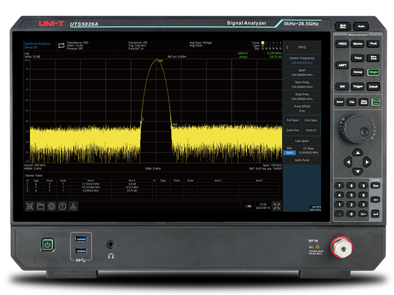 Spectrum/Signal Analyzers