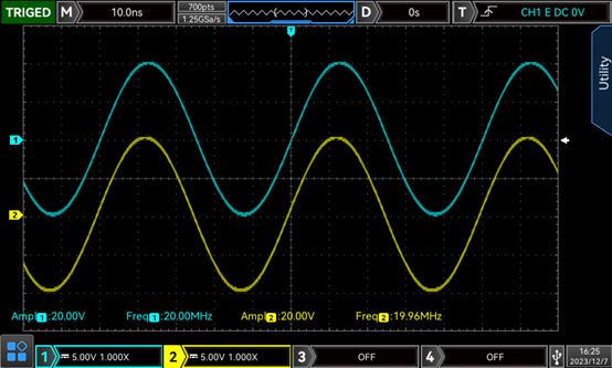 Equal performance dual channel 