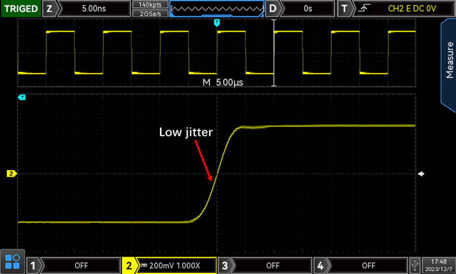 Low jitter