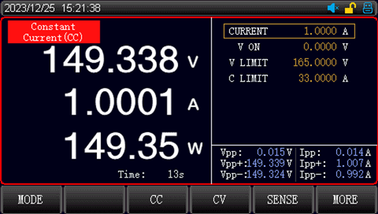 Ripple measurement