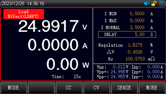 Load effect test