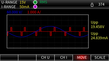 1MSa/s sampling rate