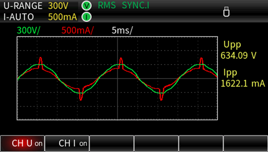 Display wave function