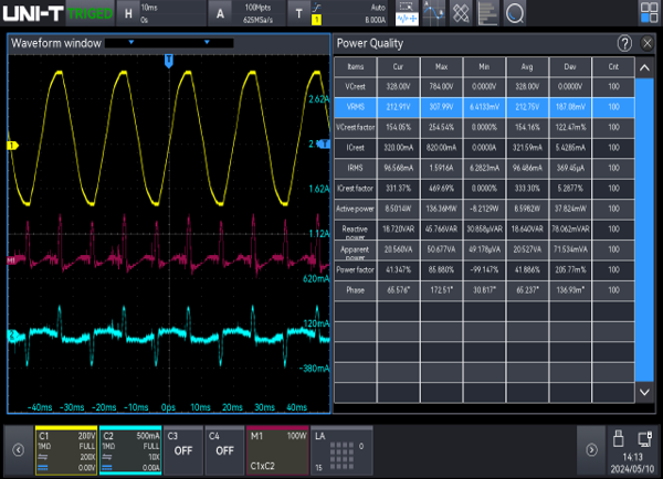 Power Analysis 6+