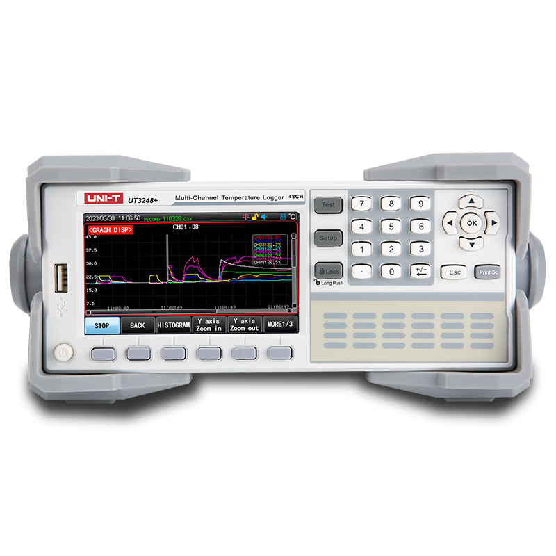 Multi-channel Temperature Loggers