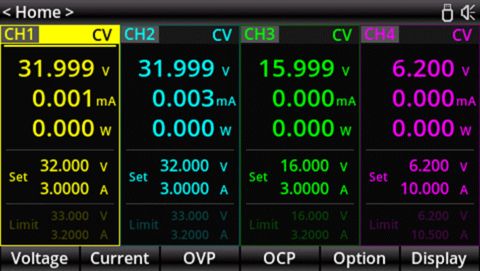 Multiple display styles