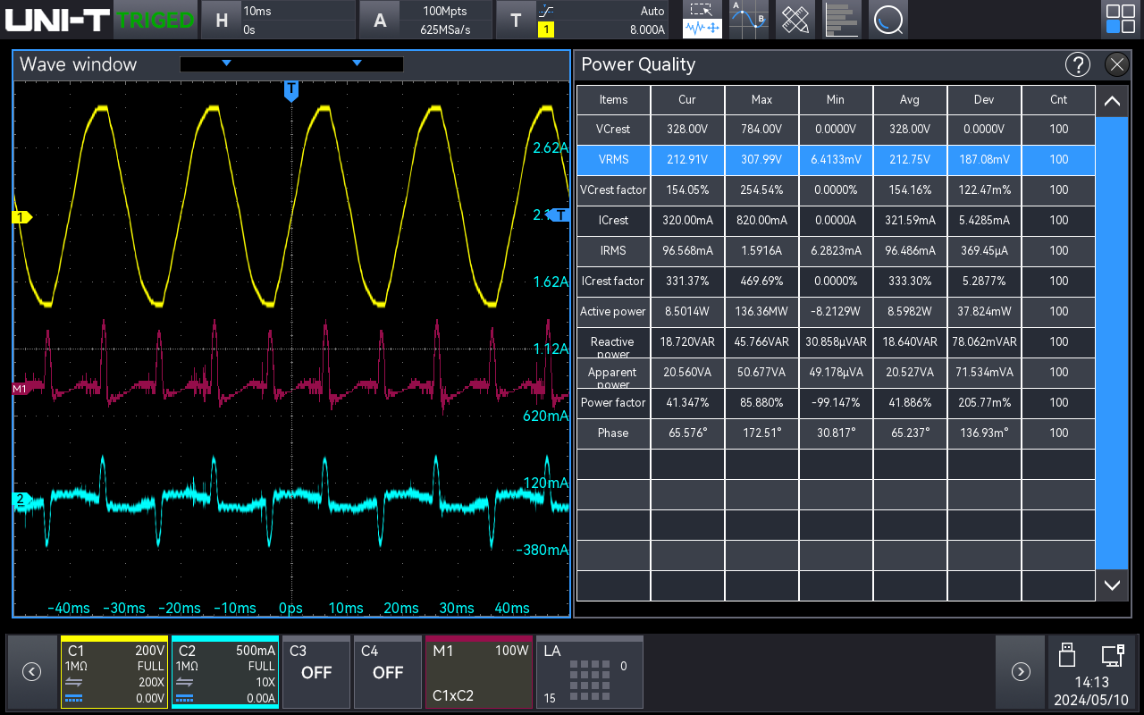 Power Analysis 6+