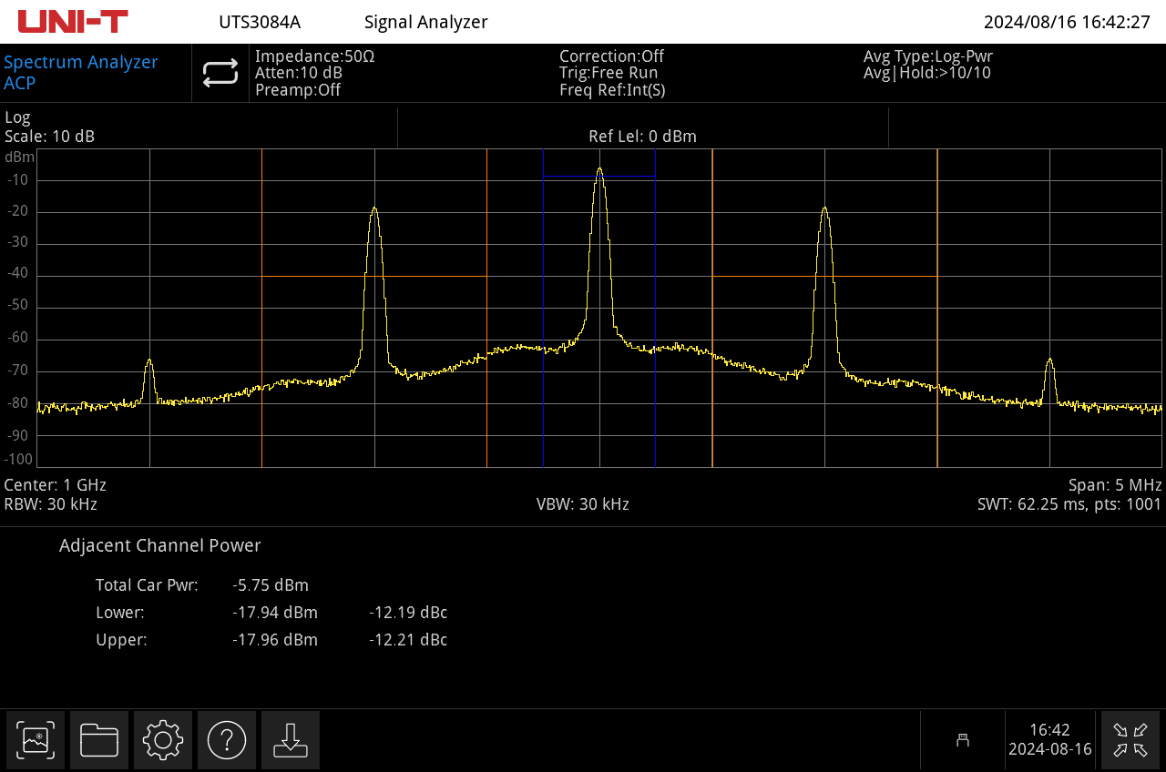 One-key advanced measurement