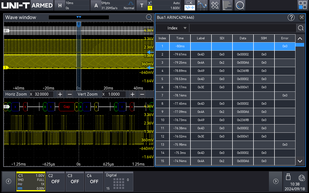 MSO3000X-ARINC429