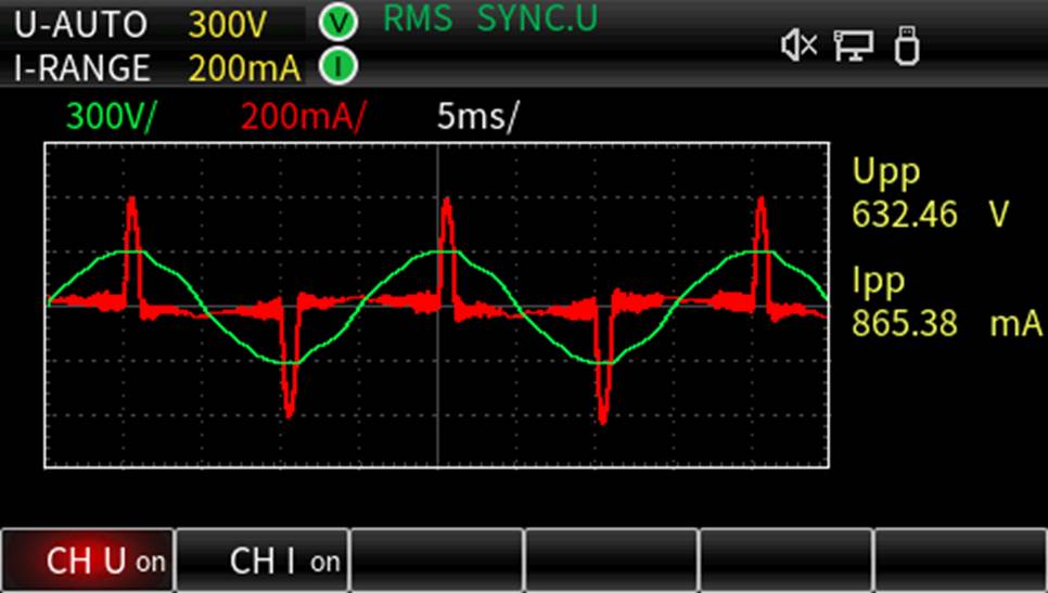 1MSa/s sampling rate