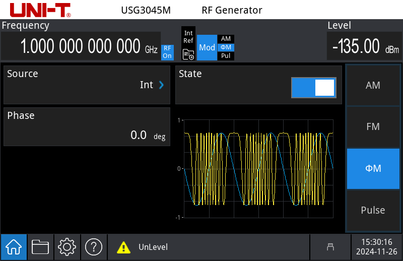 Analog Modulation