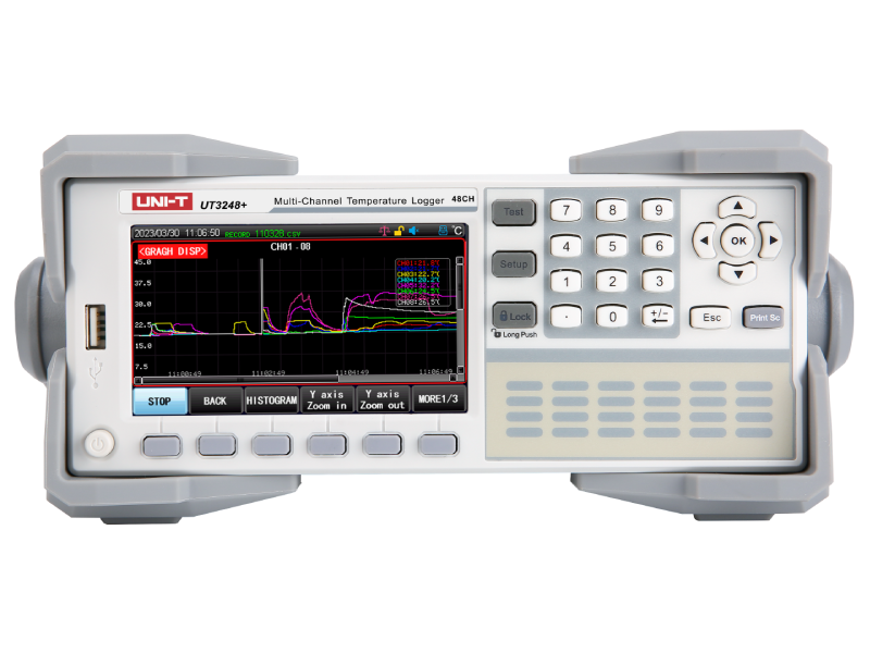 Multi-channel Temperature Loggers