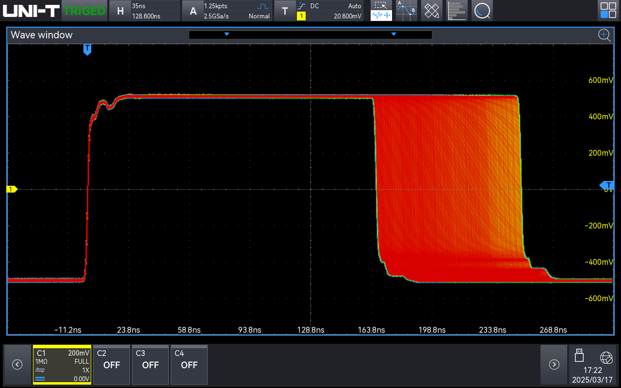 Ultra Phosphor 3.0