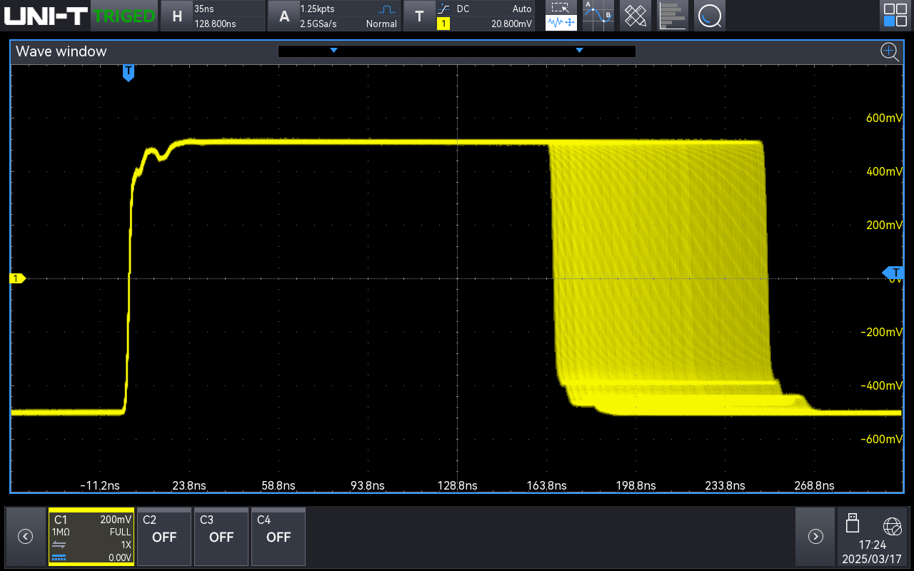 Ultra Phosphor 3.0