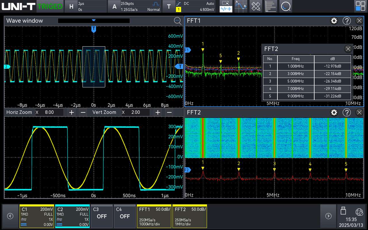 Spectrum Analyzer