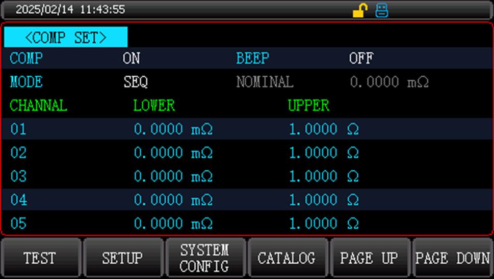 Multi-channel measurement