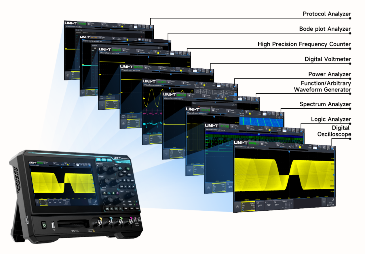 Versatile Testing Equipment