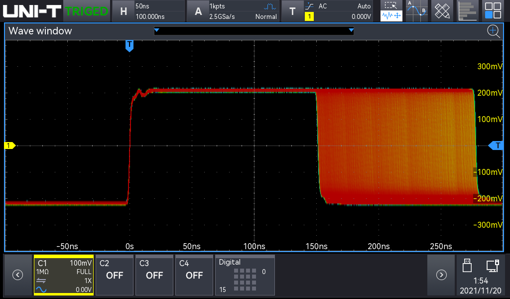 Ultra Phosphor 3.0