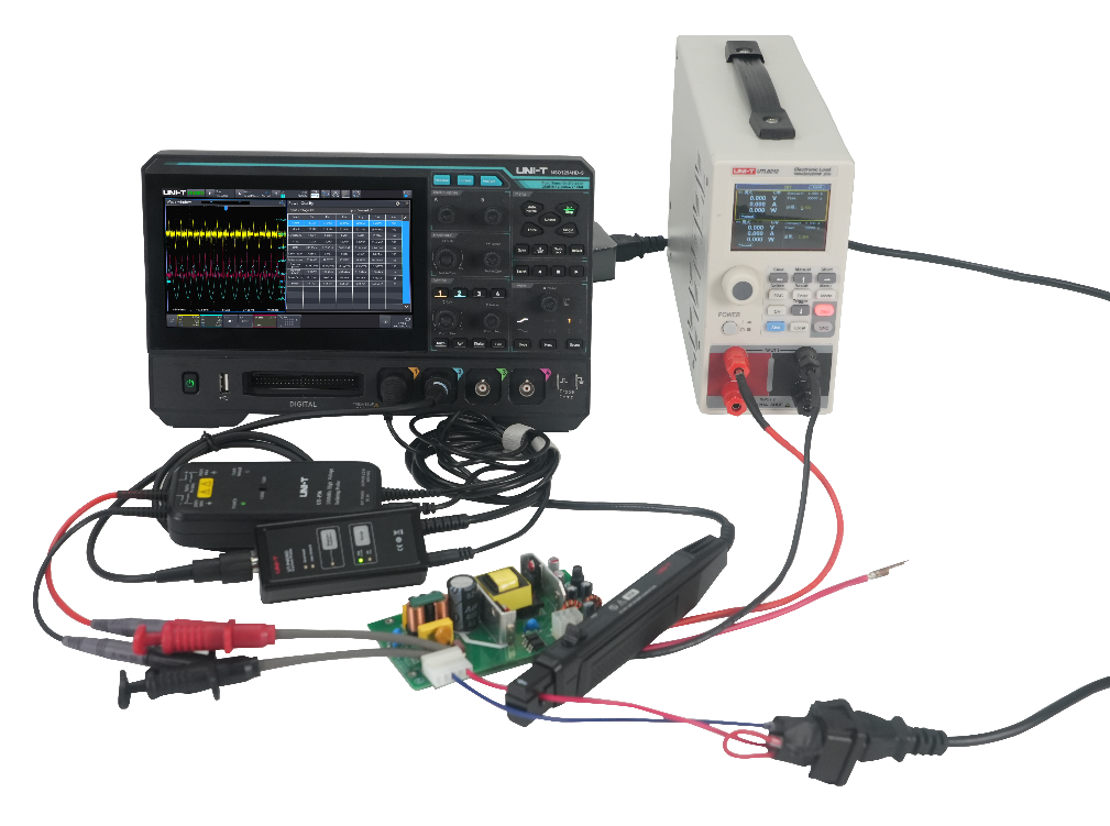 Power Analysis