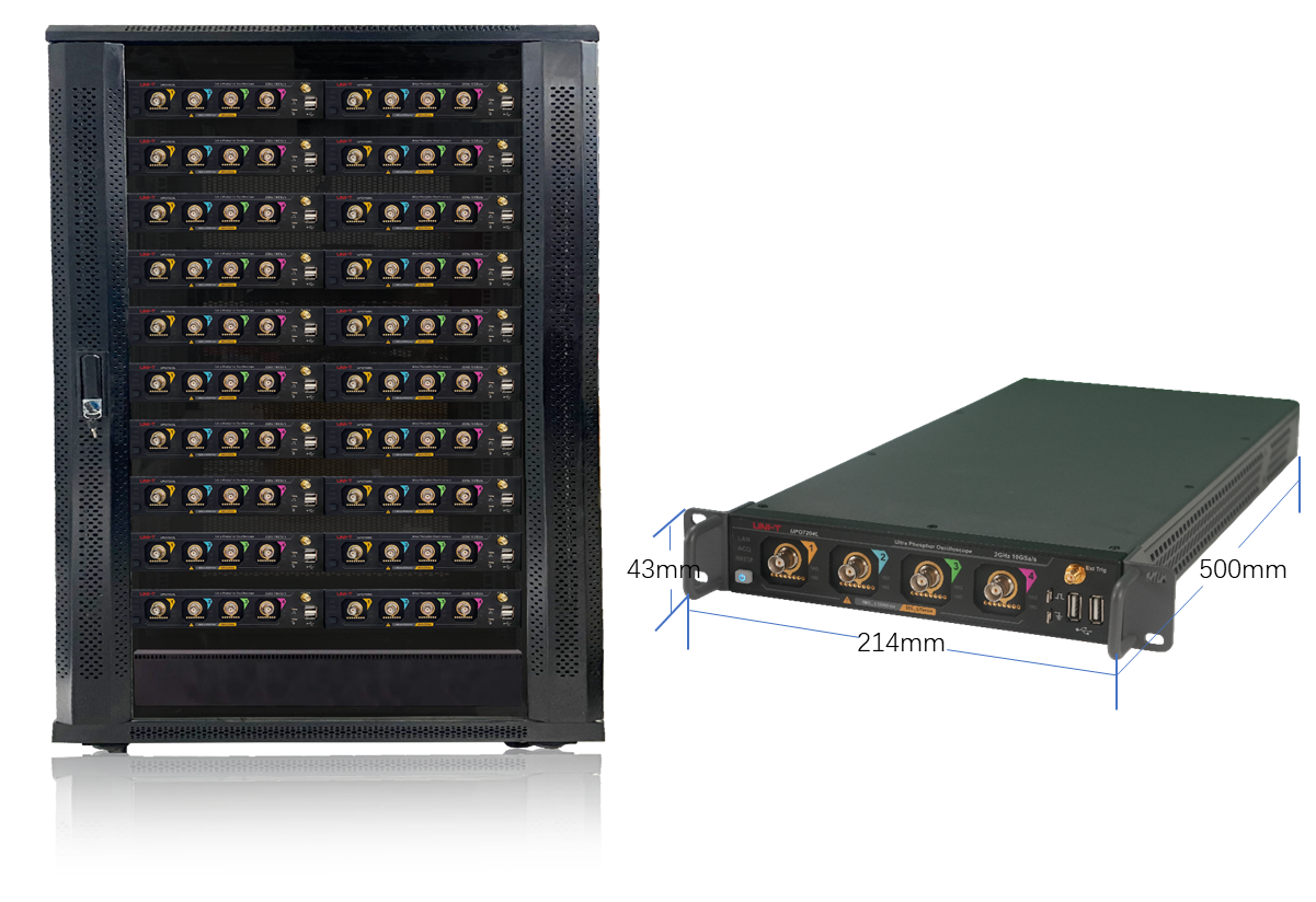 Compact Rack-Mounted Design