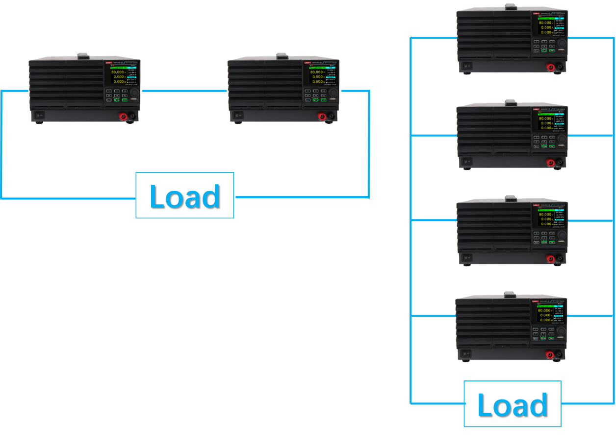 Series/Parallel Operation