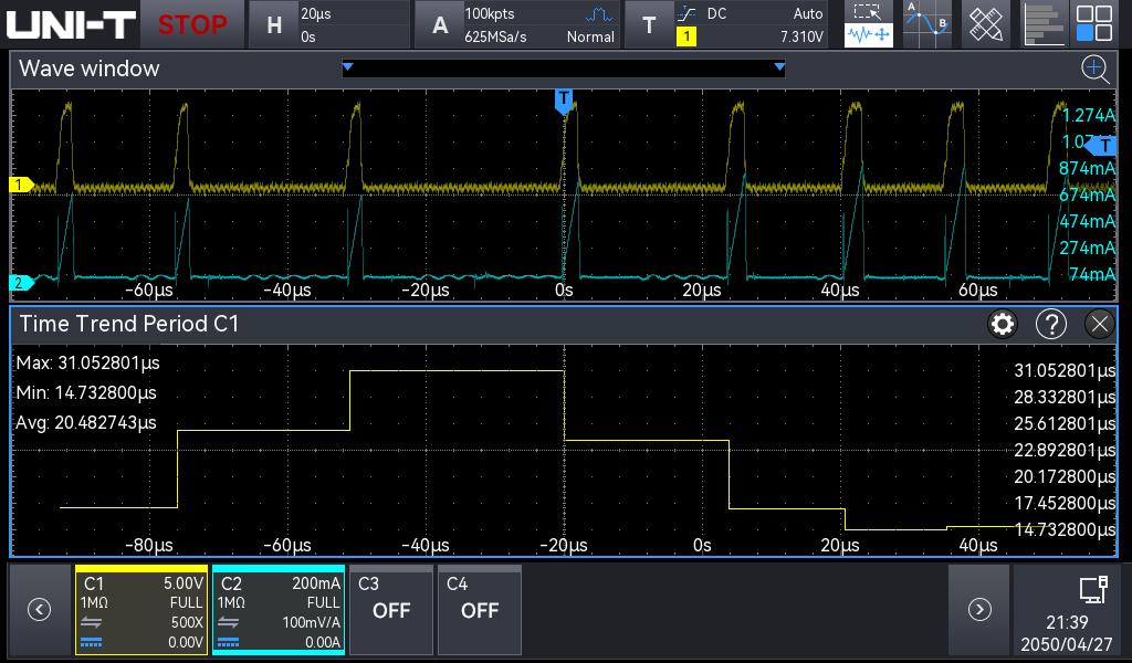 Power Analysis