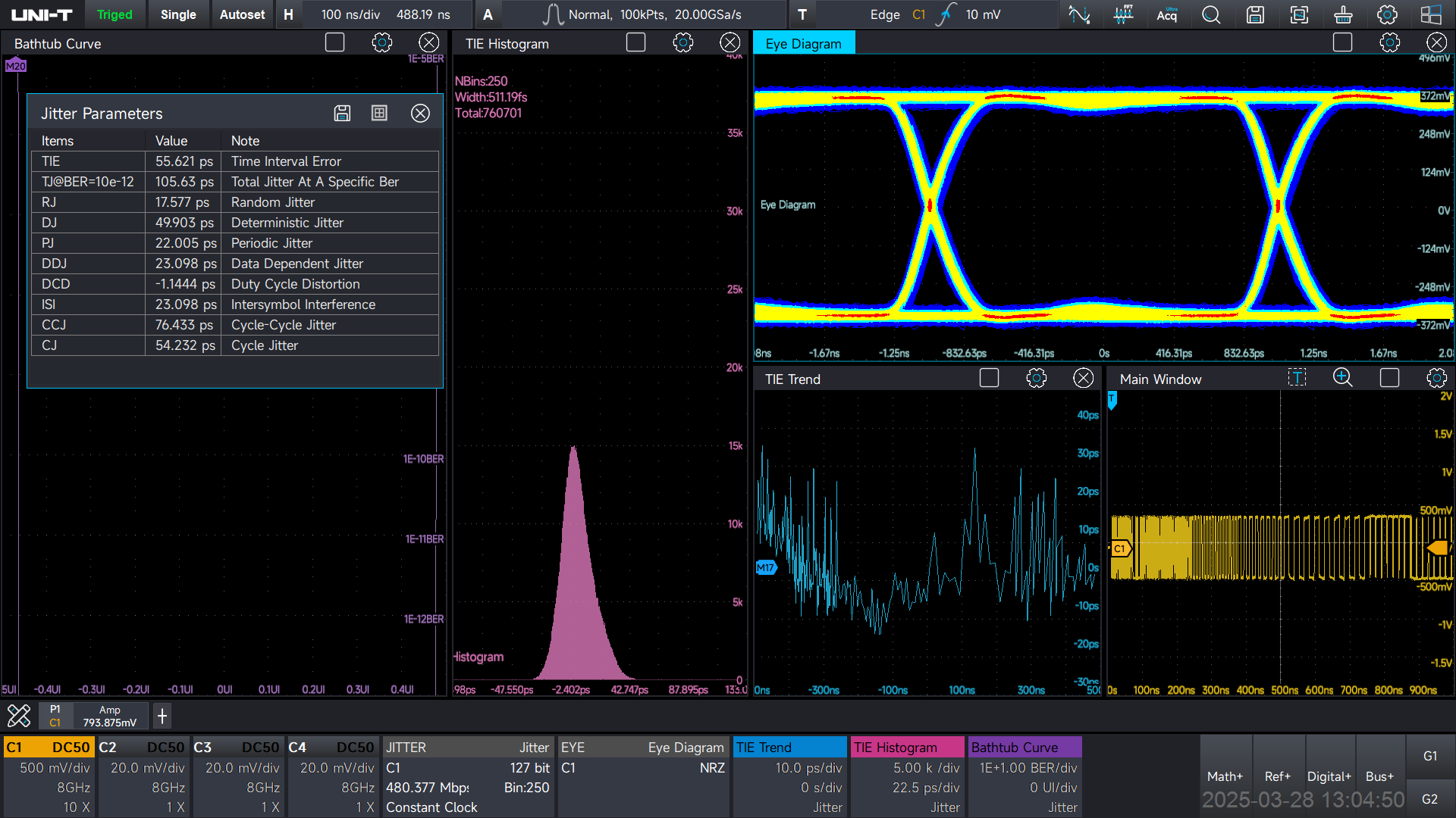 Jitter Analysis and Eye Diagram
