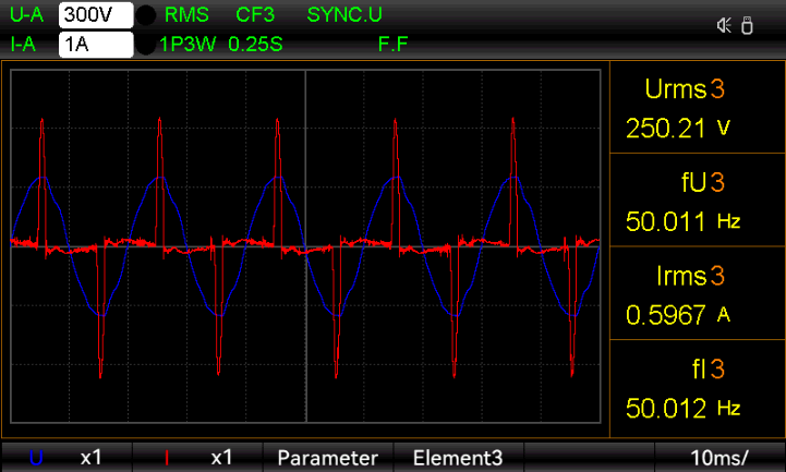 Display wave function 