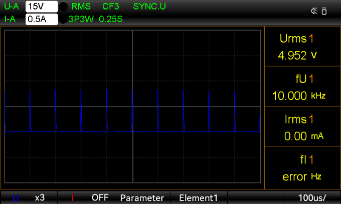 High sample rate