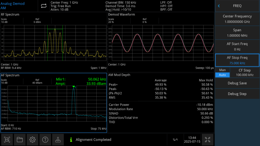 Modulation Signal Analysis 