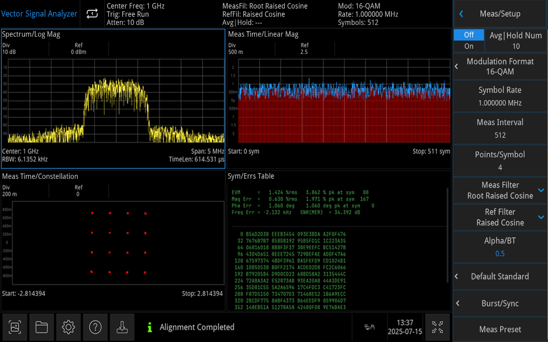 Modulation Signal Analysis 