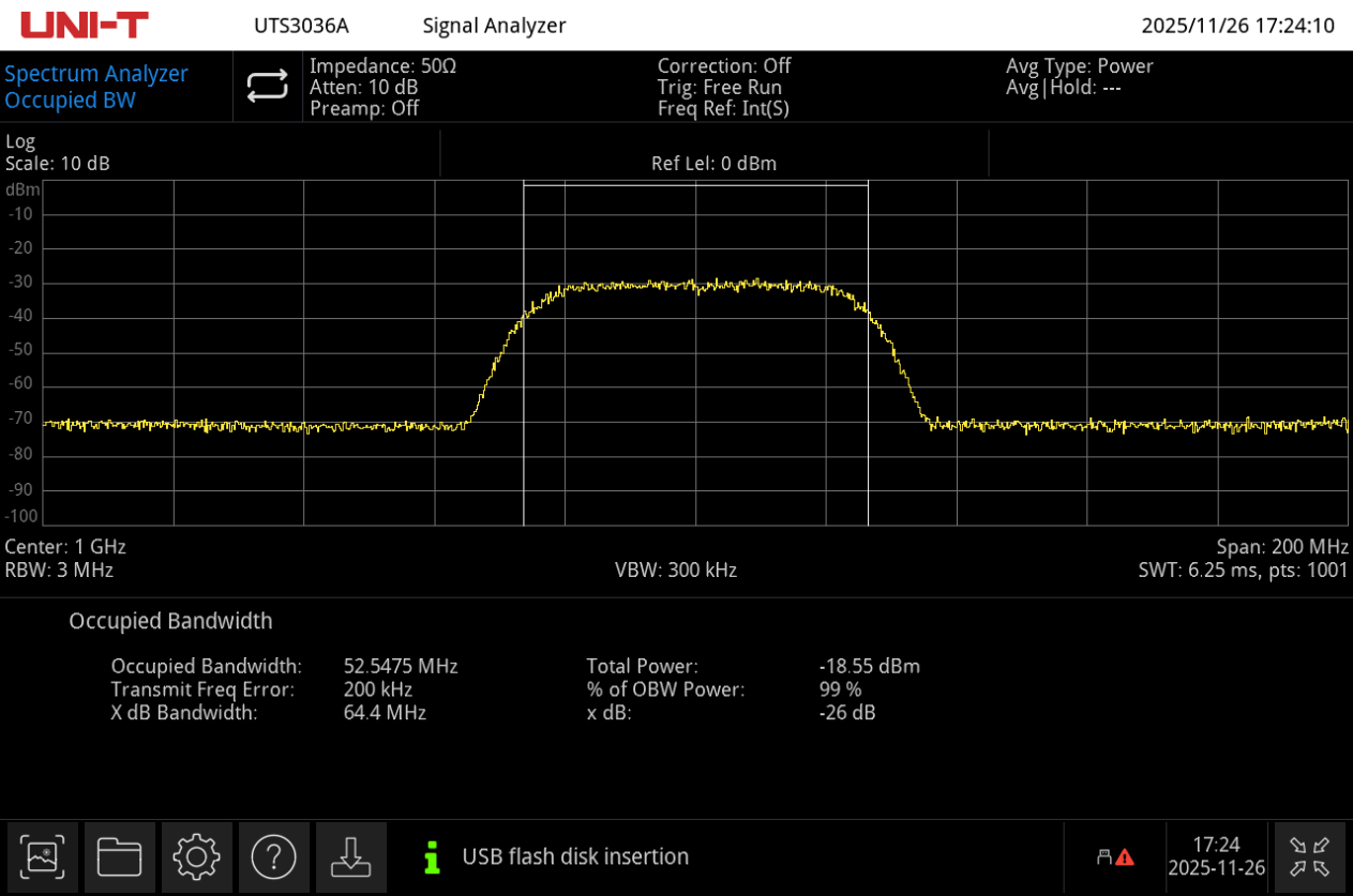 Multi-Type Noise Injection