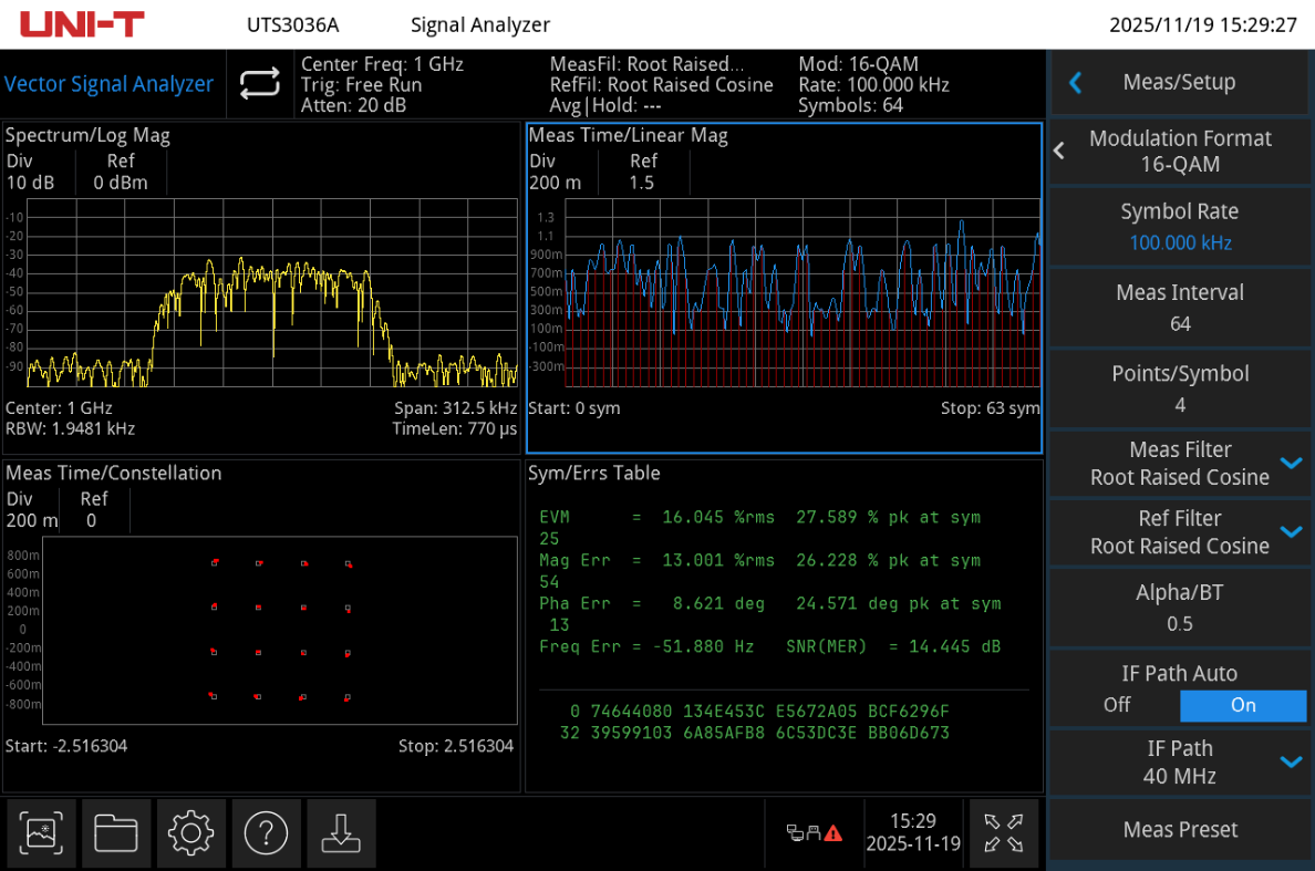 Complete Standard Vector Modulation Formats